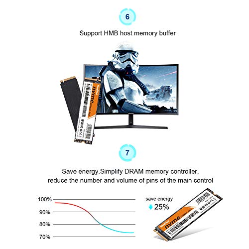 KingDian 512GB Internal SSD High Performance Solid State Drive