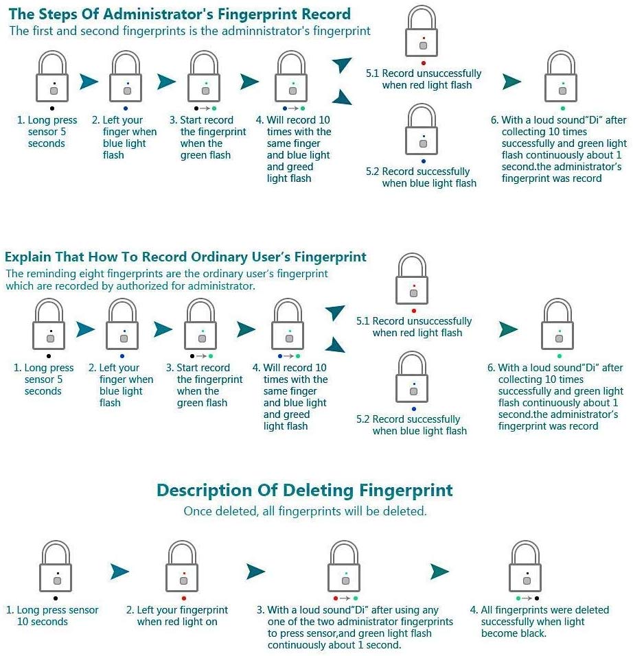 Fingerprint Smart Padlock